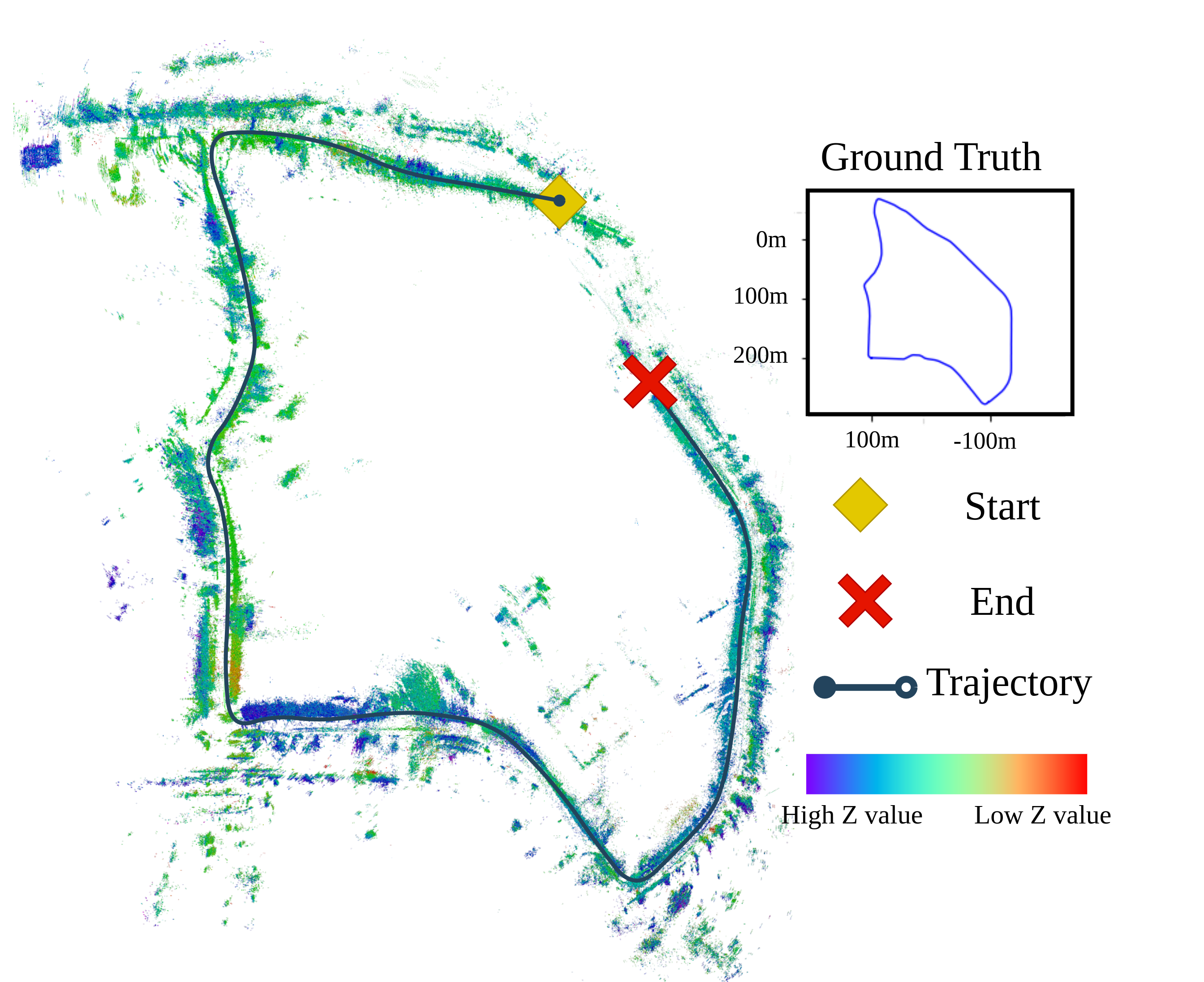 Non-iterative scan matching map and trajectory on the NTU4DRadLM nyl sequence